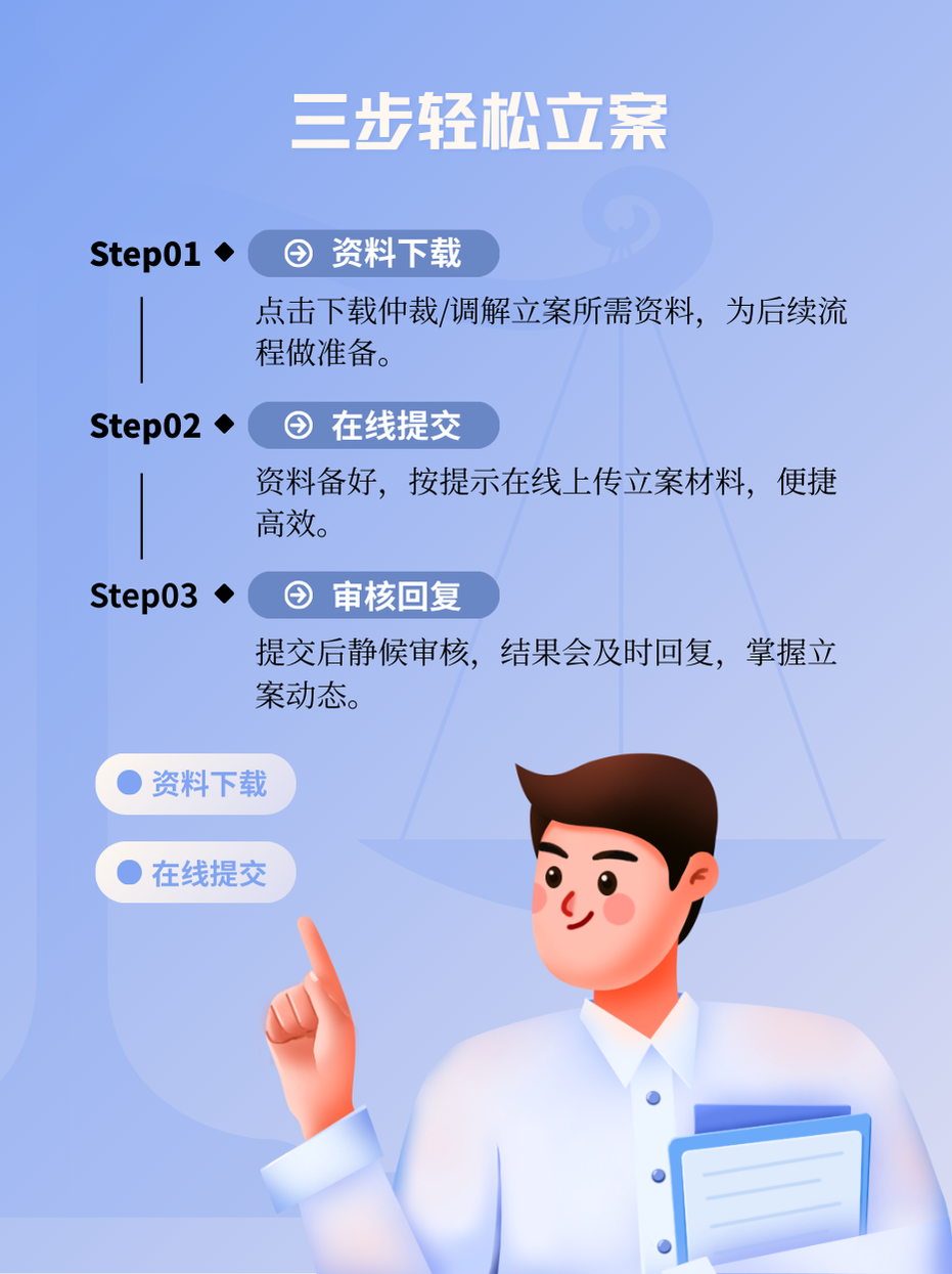 在线立案相关图示